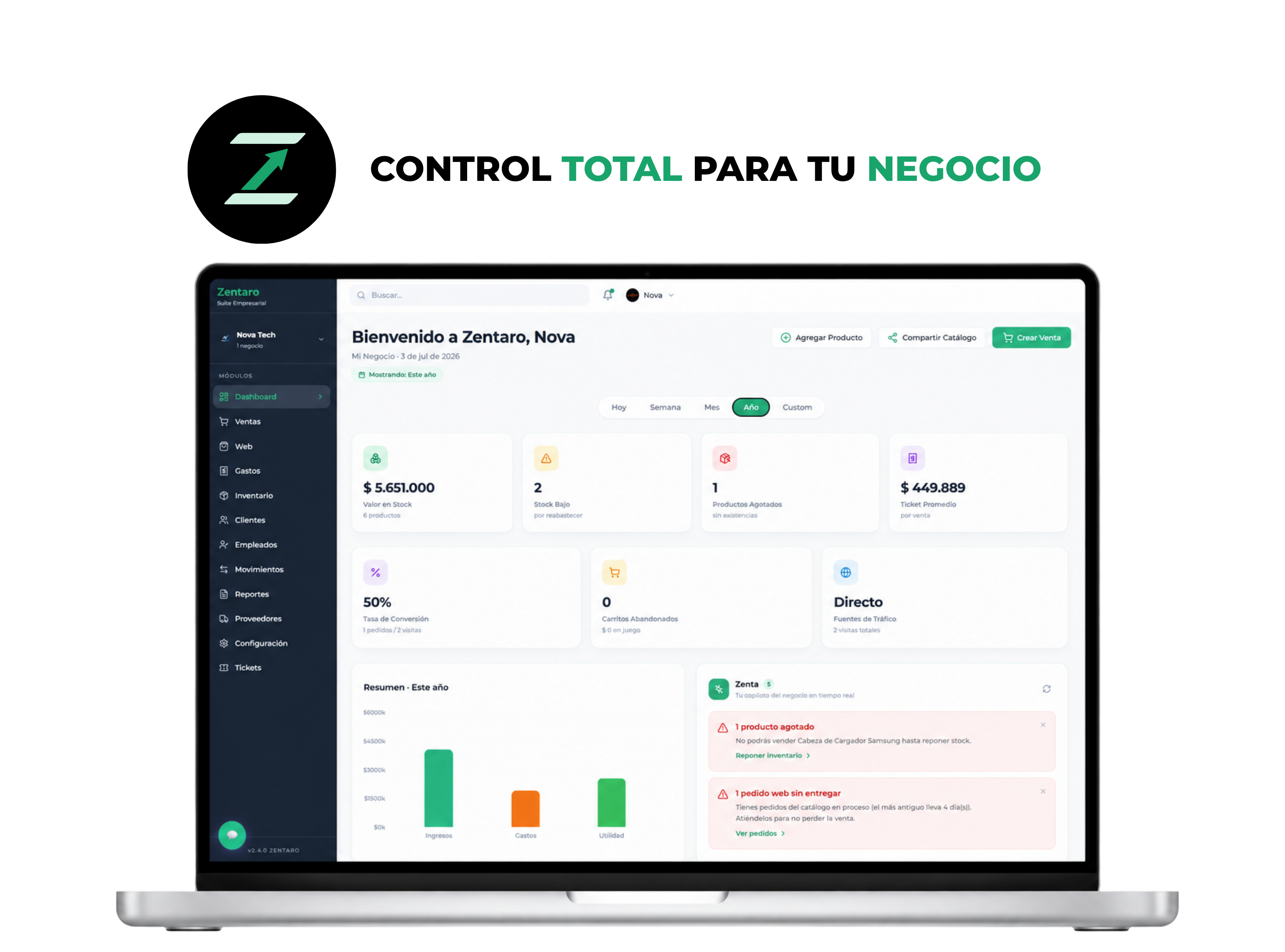 Zentaro Control Total