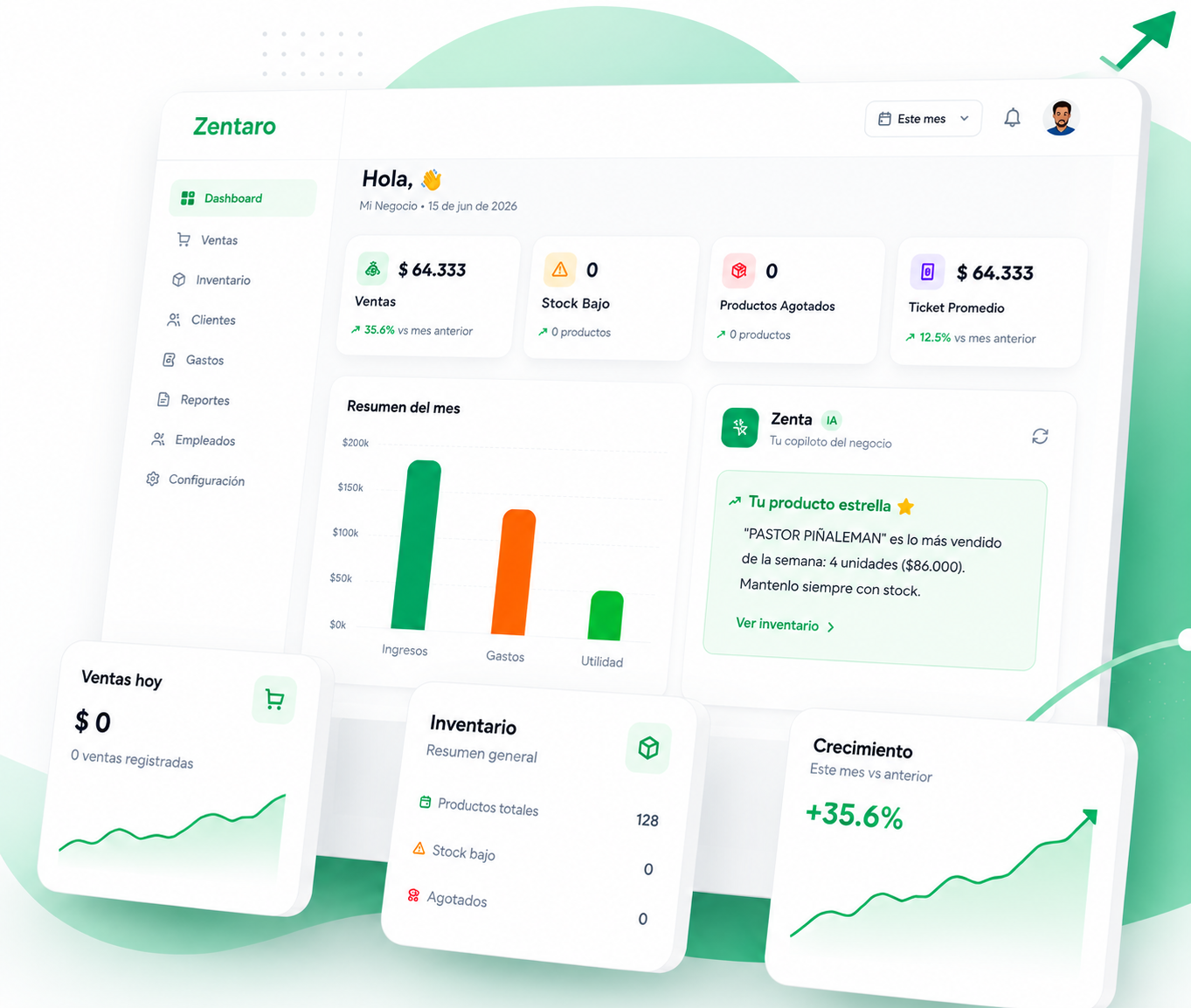 Zentaro Dashboard